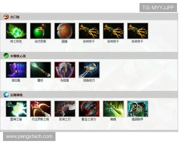 Dota2装备攻略：新手如何根据局势出装？核心装备怎么选？