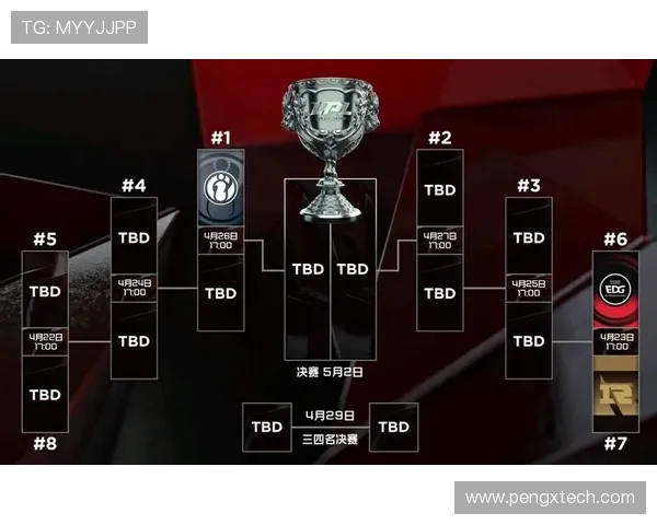 lpl2020积分怎么算详细教程？_lpl2020积分对世界赛名额影响大吗？